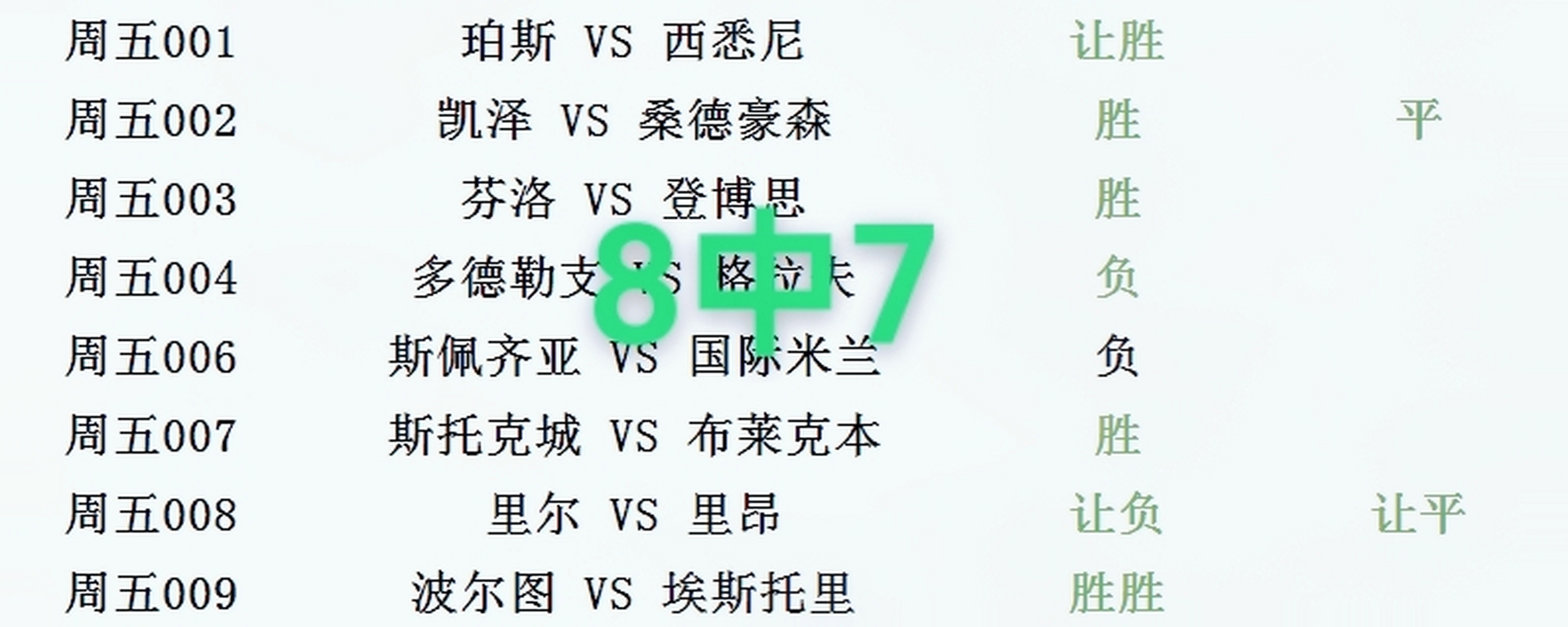 关于托特纳姆热刺官宣新援，望冲击欧冠席位的信息